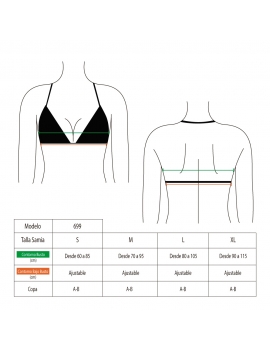Guía de tallas de bikini  estilo triangulo marca samia
